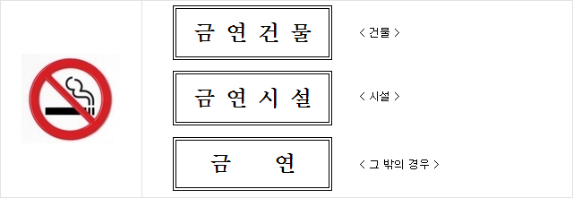 금연건물, 금연시설, 금연