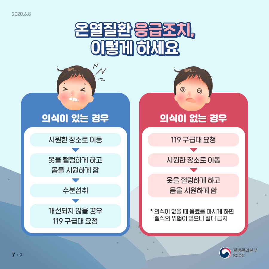 온열질환응급조치