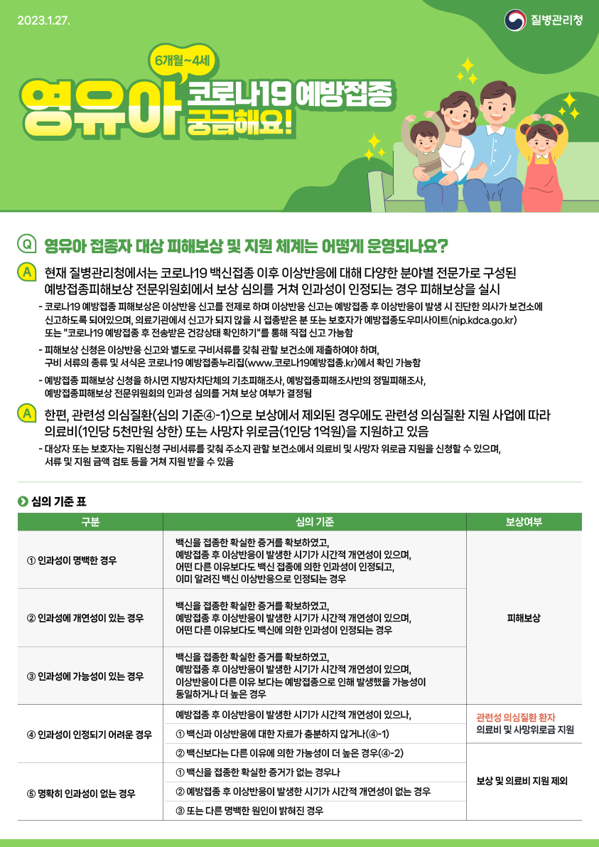 0127[KDCA]영유아안내문_보호자대상_4p_JPG