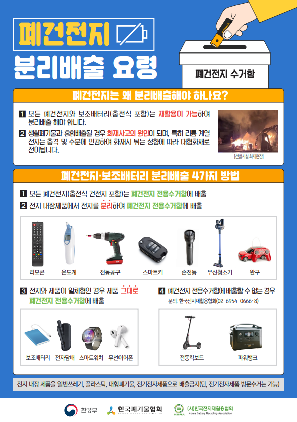 폐건전지분리배출요령