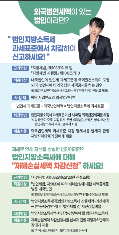 신고납부의달(2023)-5