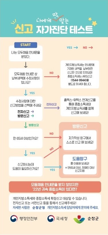 개인소득세리플렛(로고까지)2