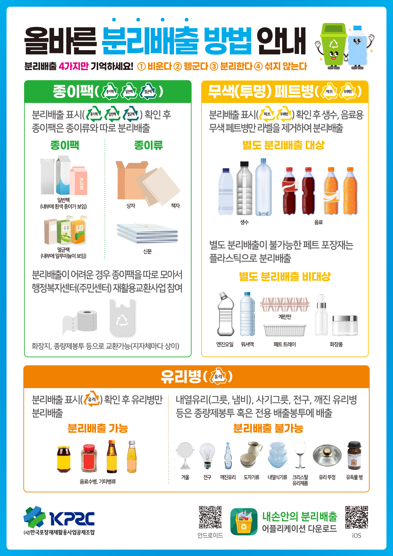 [붙임]올바른분리배출방법