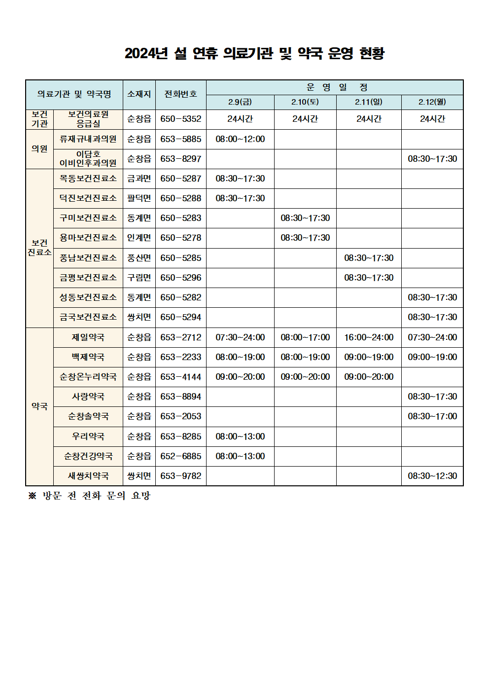 설연휴의료기관및약국운영현황001