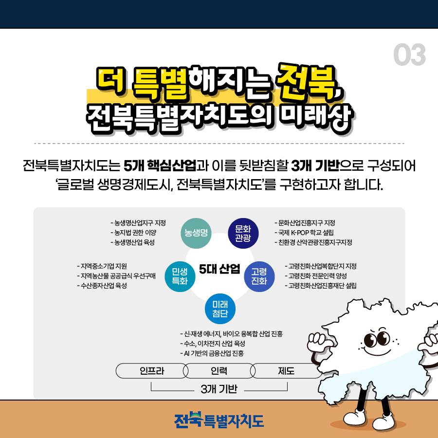 전북특별자치도v3_4