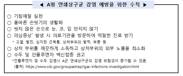 A형연쇄상구균감염예방을위한수칙