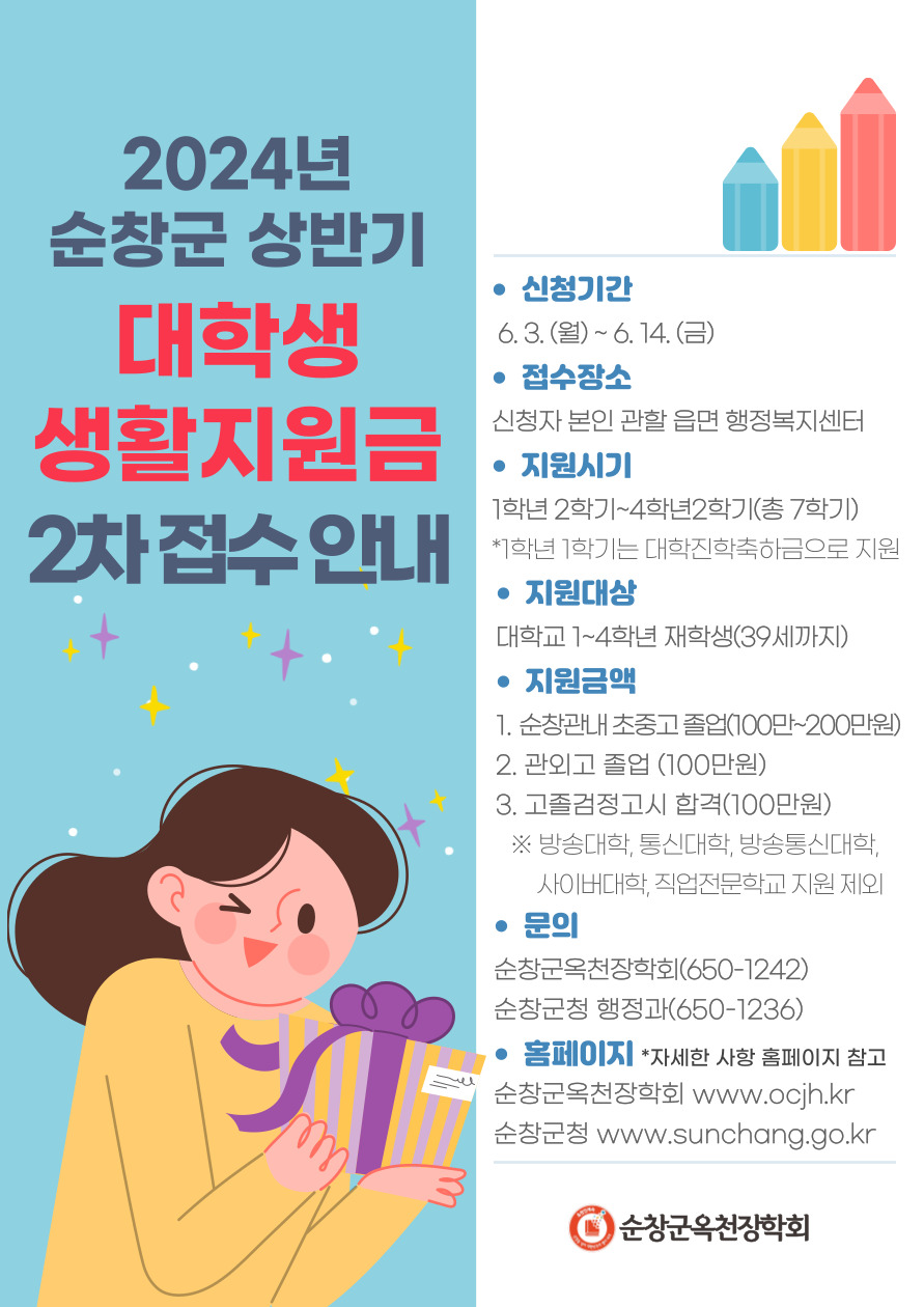 대학생생활지원금