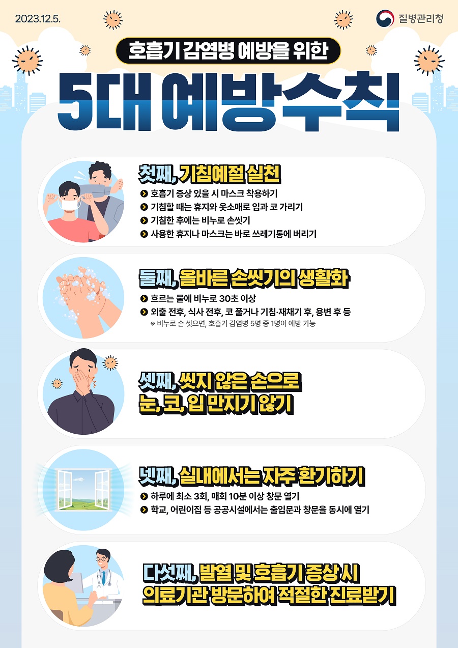 5대예방수칙포스터
