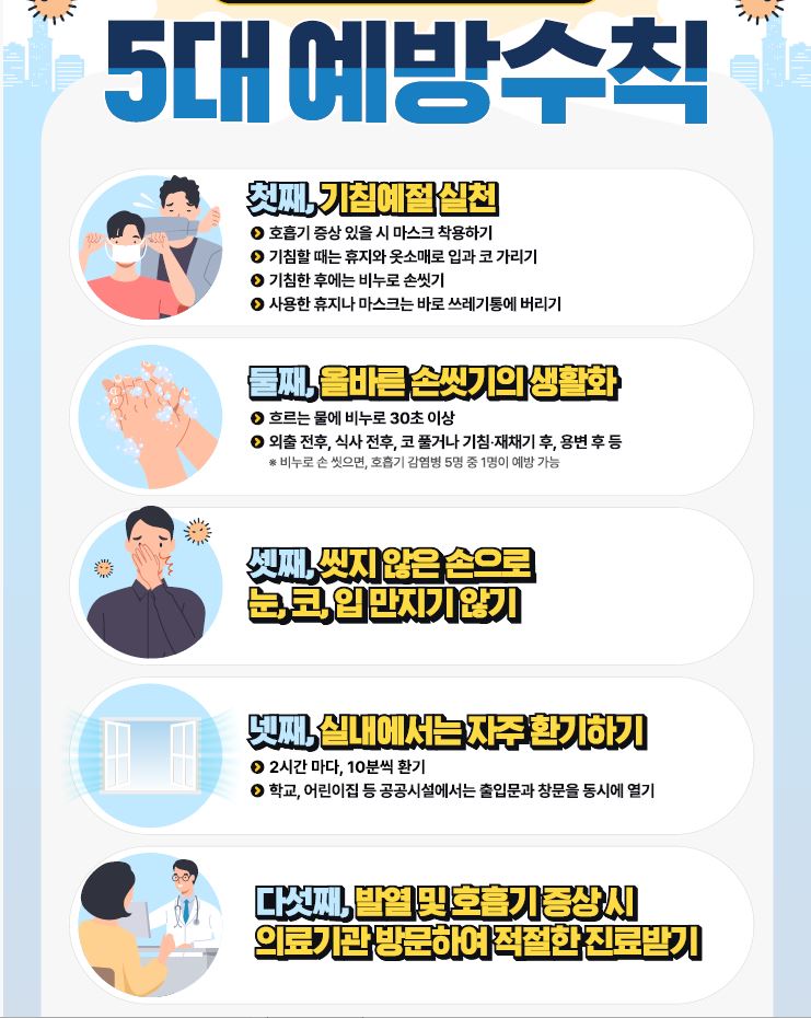 호흡기감염병5대예방수칙