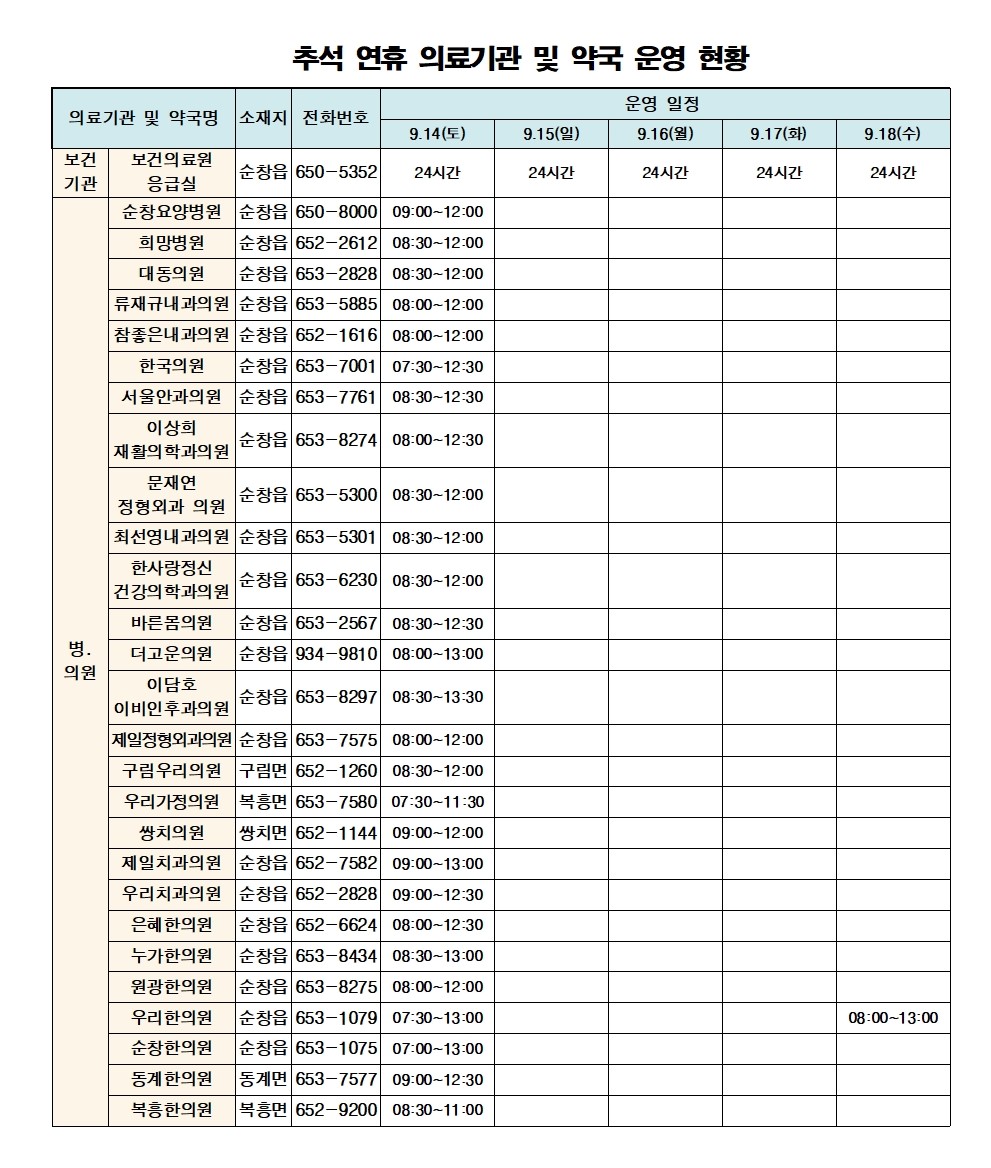 추석연휴의료기관및약국운영현황001