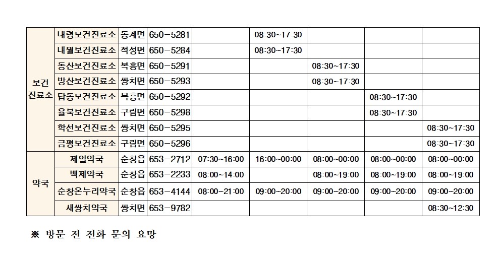 추석연휴의료기관및약국운영현황003