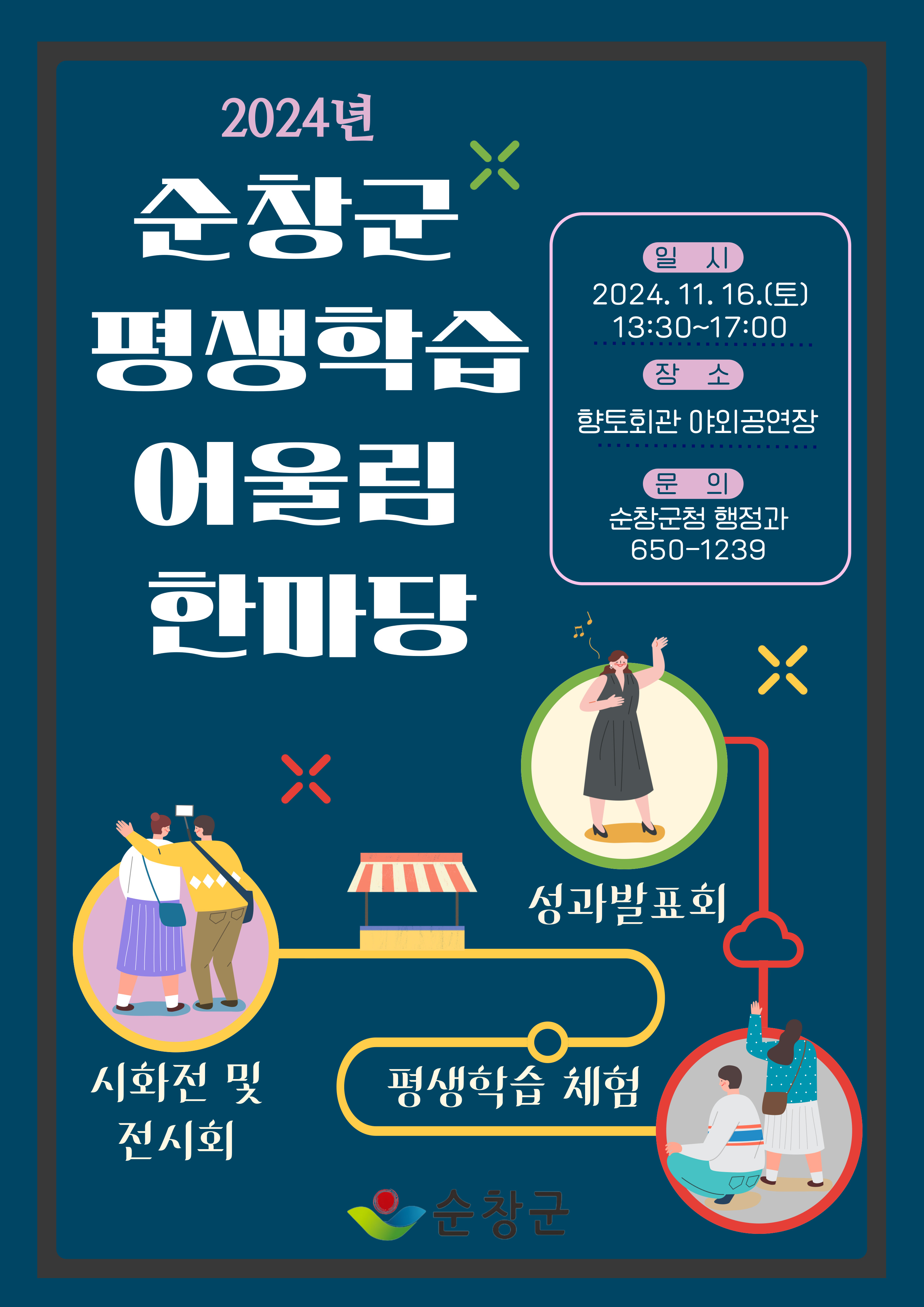 2024년순창군평생학습어울림한마당