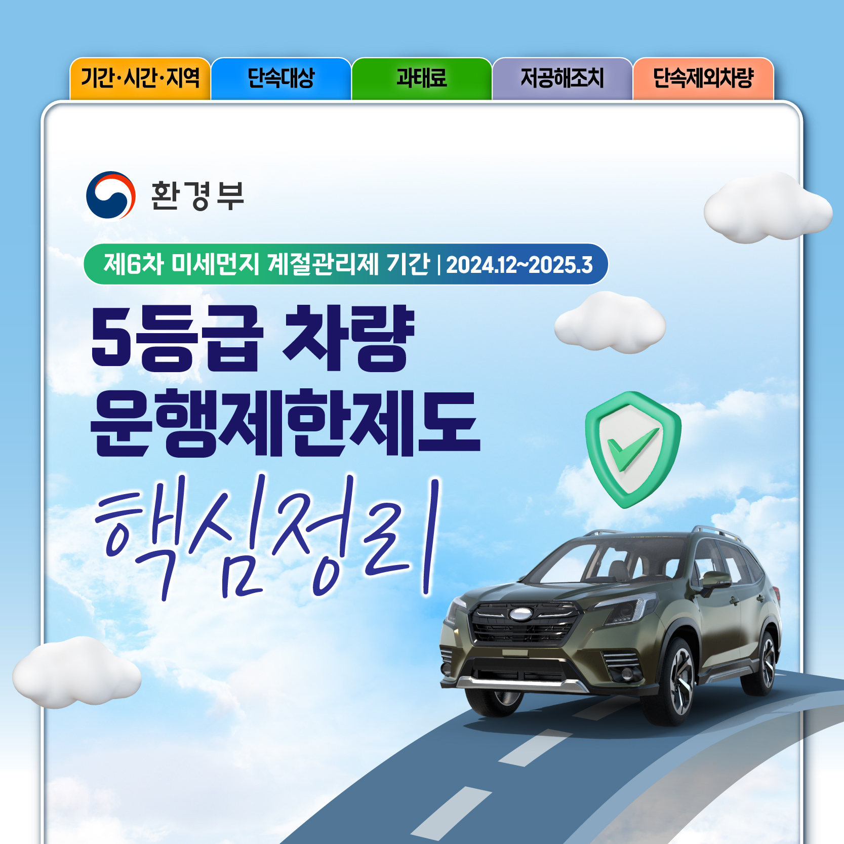 차량운행제한카드뉴스-01