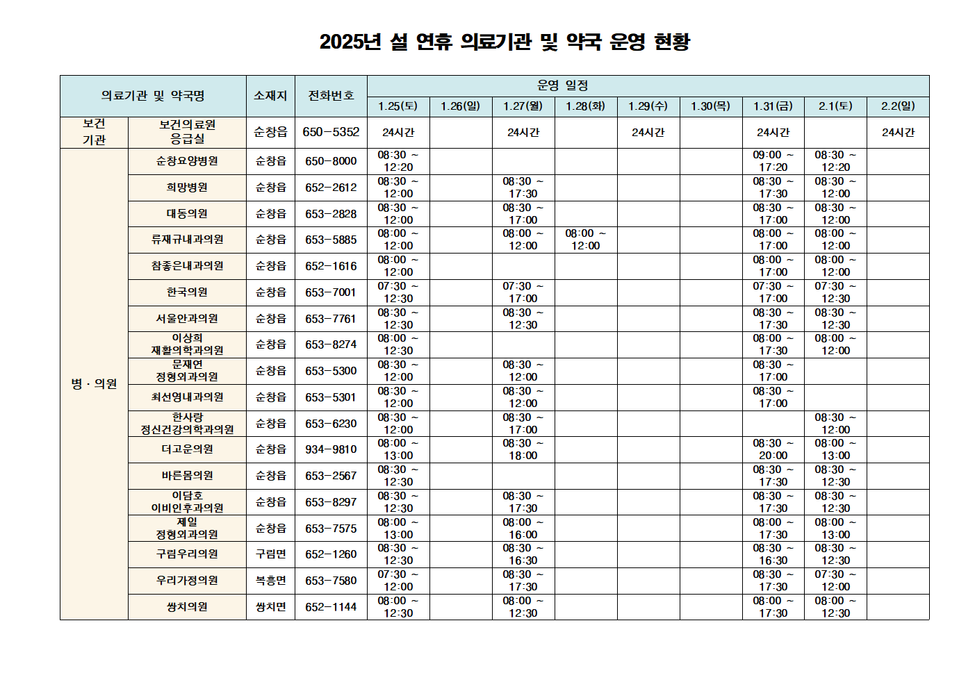 2025년설연휴의료기관및약국운영현황001