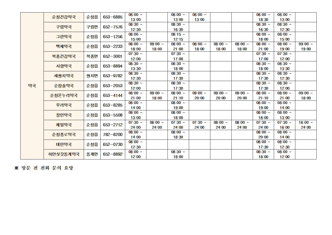2025년설연휴의료기관및약국운영현황003