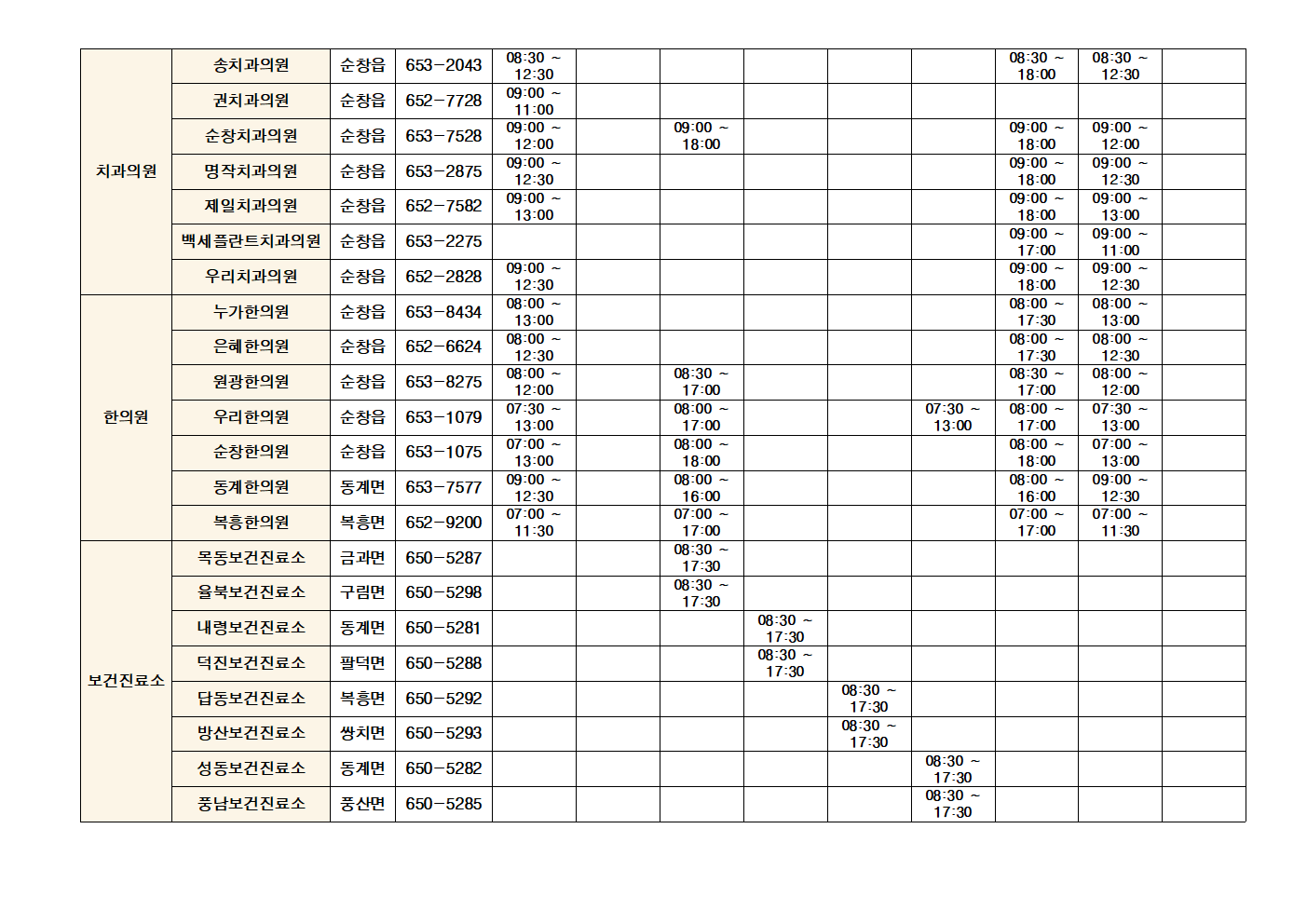 2025년설연휴의료기관및약국운영현황002