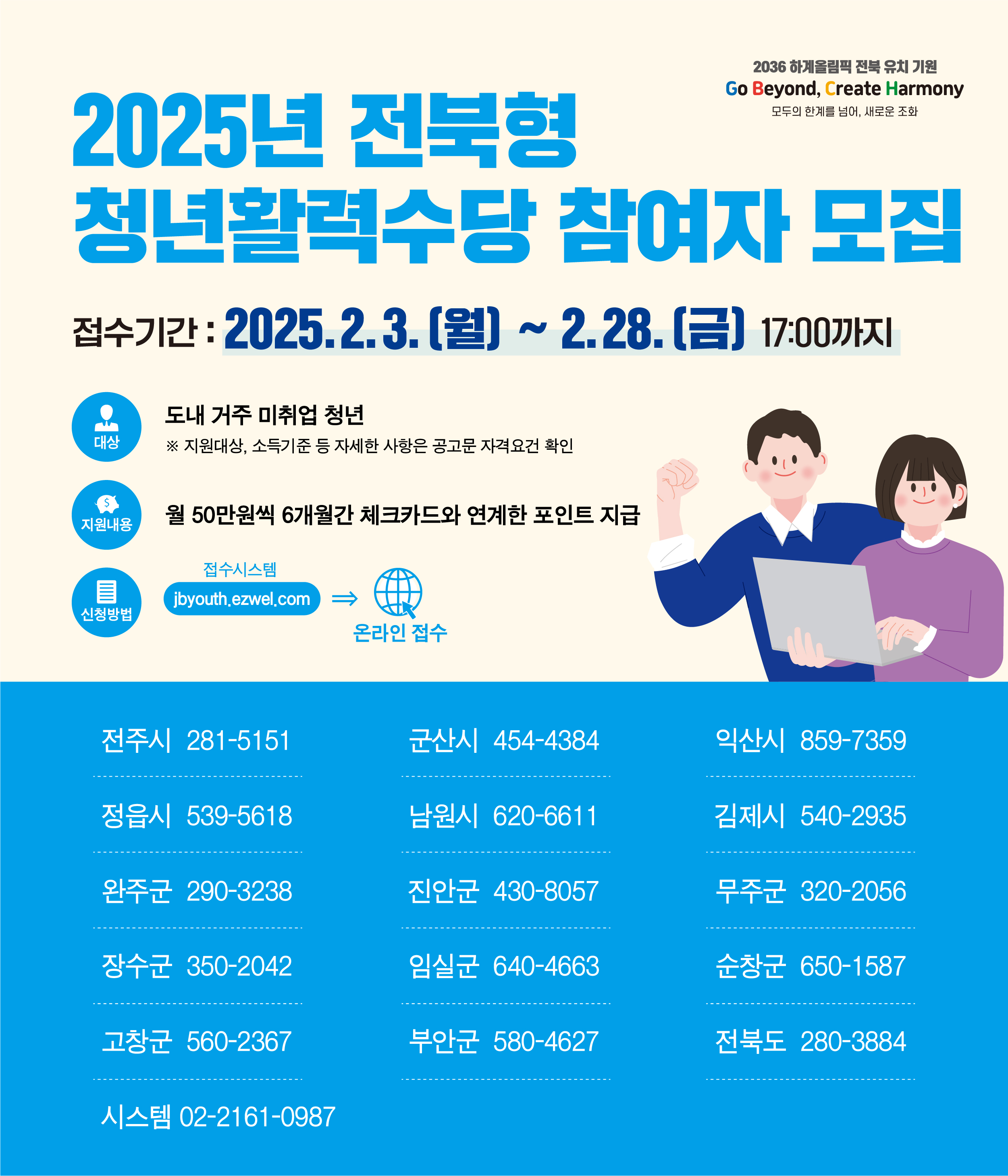 2025년전북형청년활력수당참여자모집