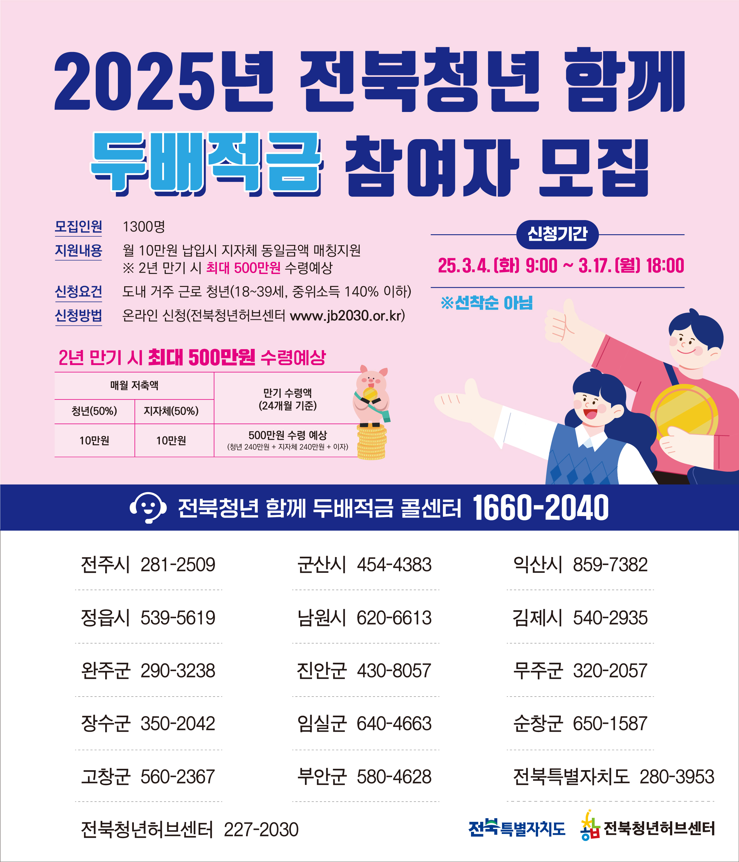 2025년전북청년함께두배적금홍보포스터