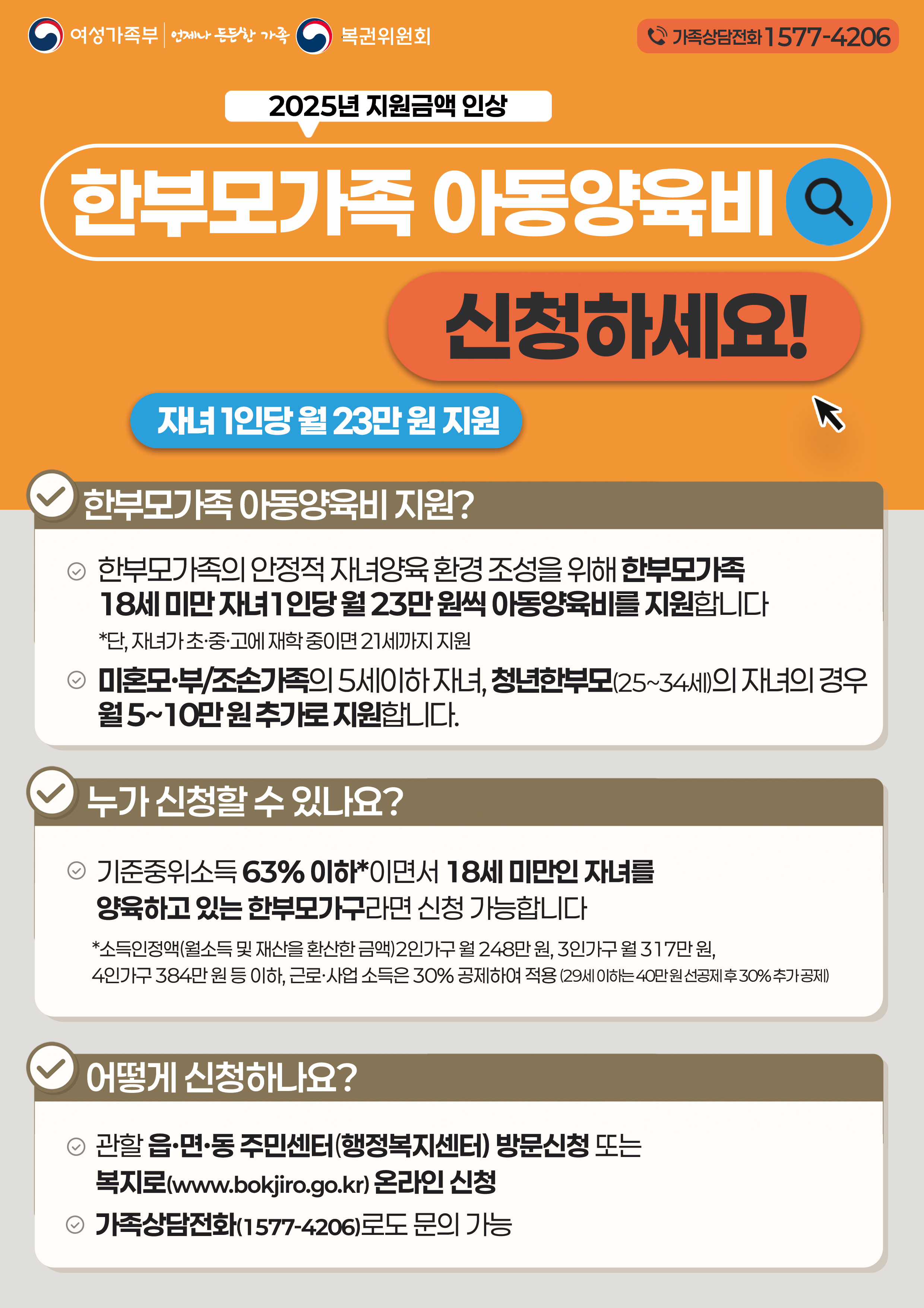 2025한부모가족아동양육비지원안내웹포스터