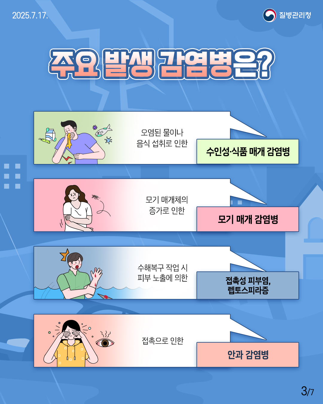 250717이달의건강소식(풍수해)_사이즈변경-3