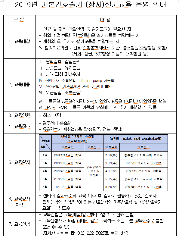2019년기본간호술기상시실기교육운영안내[간호인력취업교육센터]