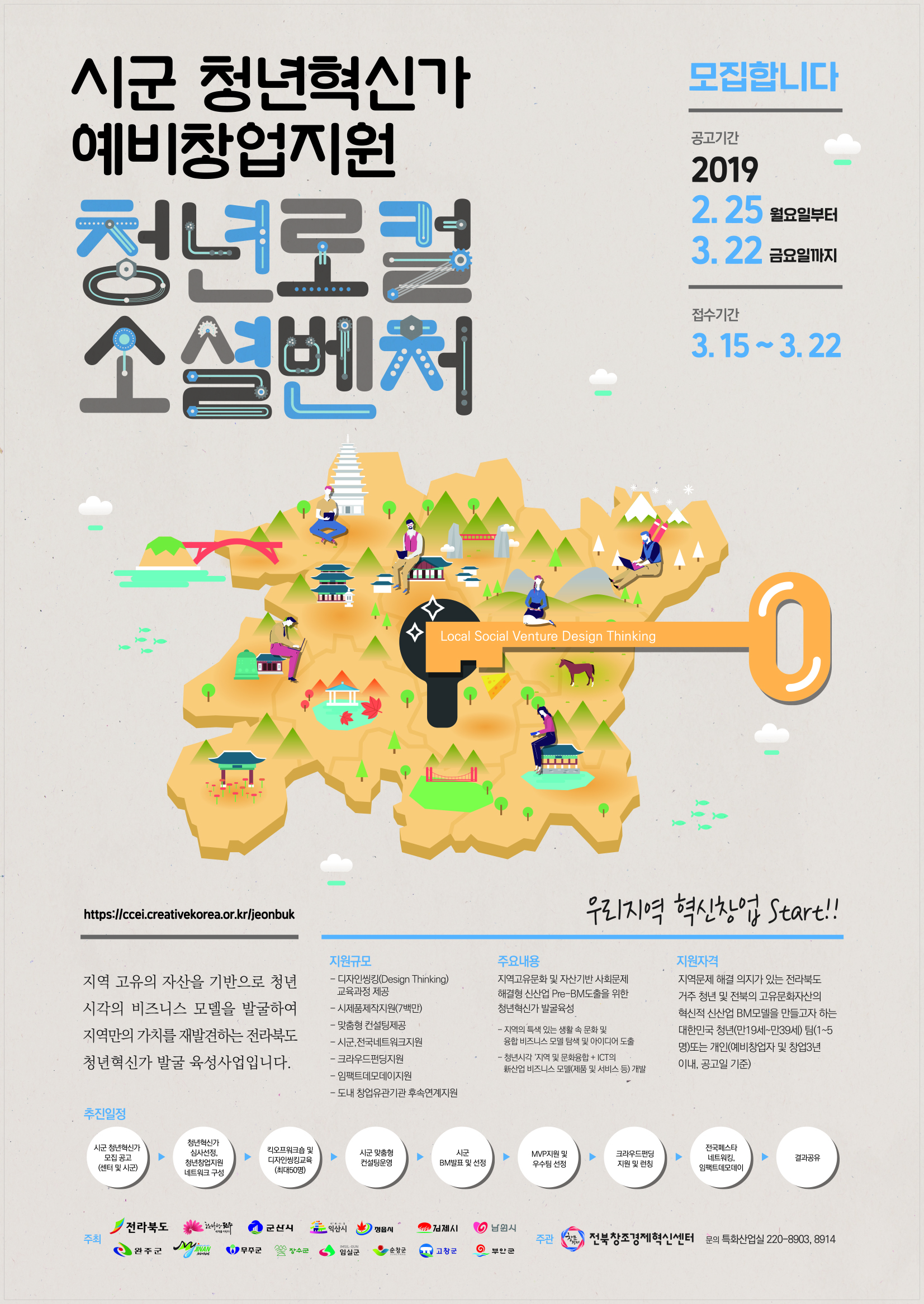 [웹포스터]2019시군청년혁신가예비창업지원(2