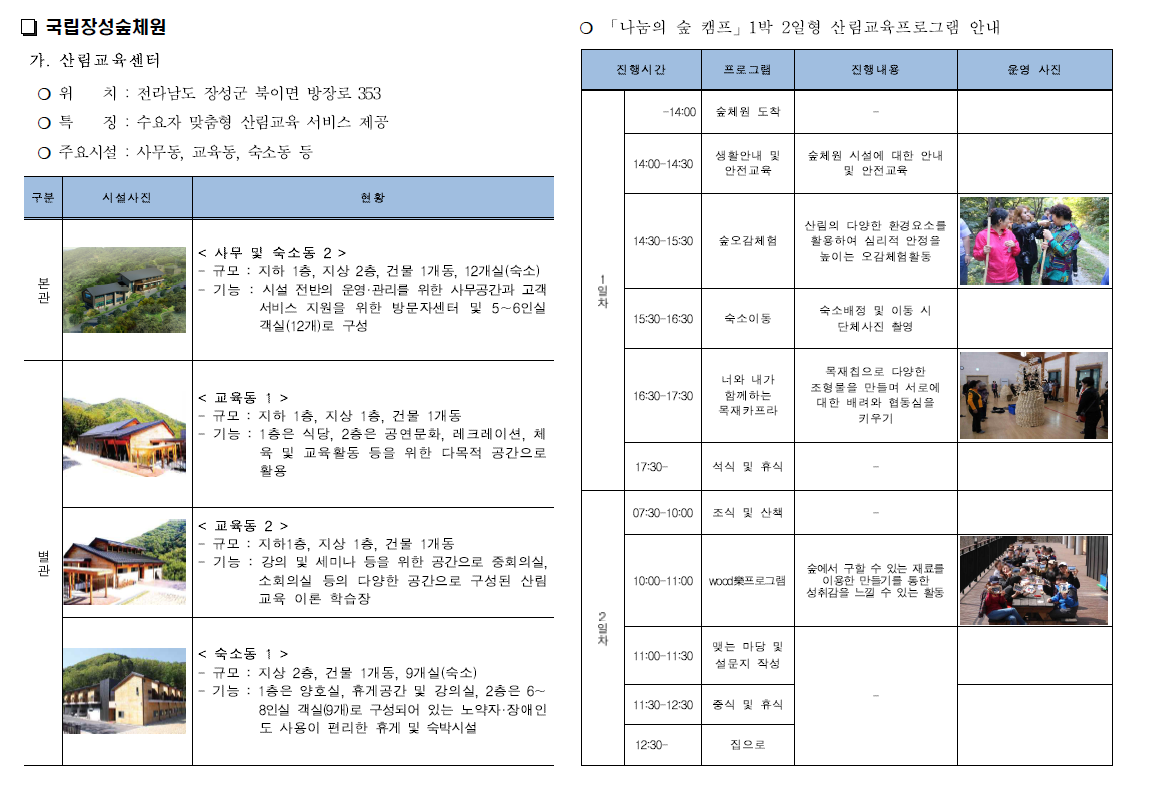 장성숲체원시설현황및프로그램안내