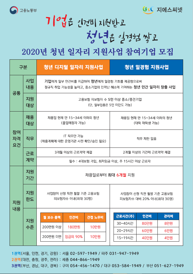 2020고용노동부청년일자리지원사업2