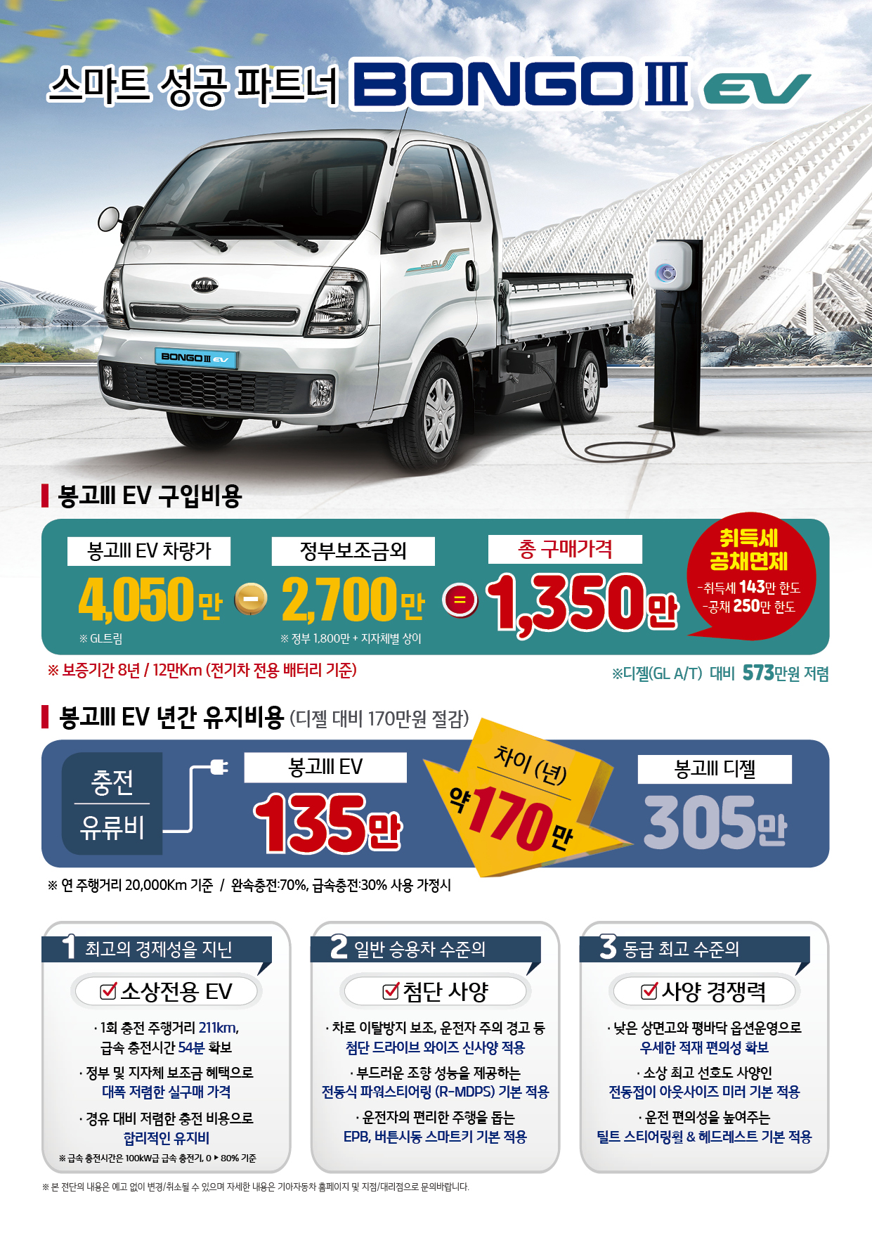 기아전기차봉고