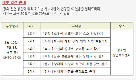 상담대학교육내용