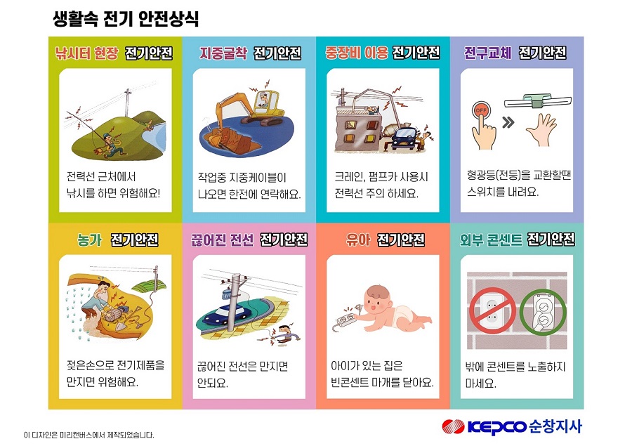 전기안전템플릿