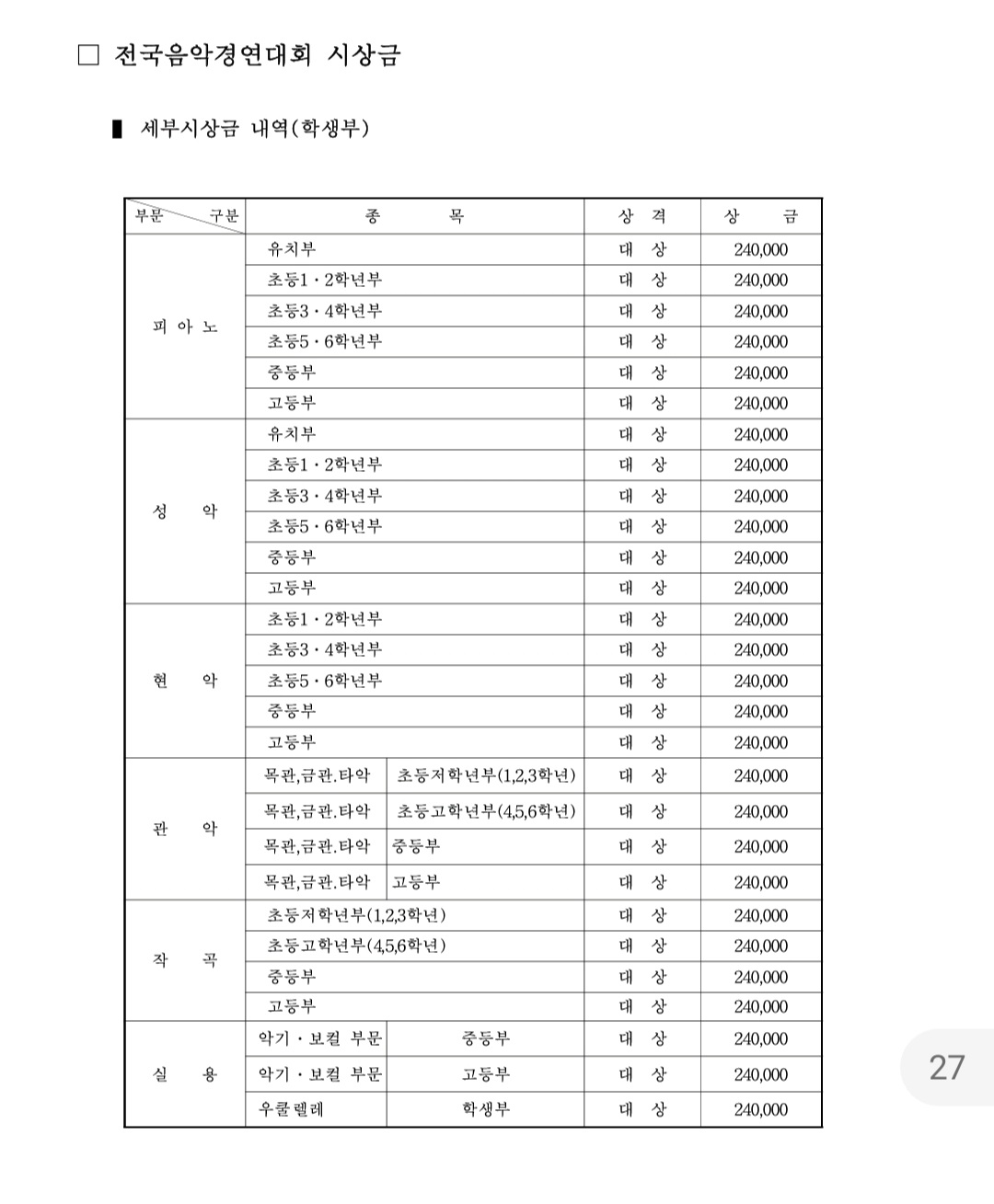 전국음악경연대회본문04