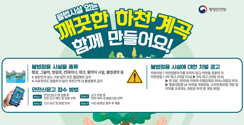 불법시설 없는 깨끗한 하천·계곡 함께 만들어요!
불법점용 시설물 종류 : 평상, 그늘막, 방갈로, 컨테이너, 데크, 물막이 시설, 불법경작 등 
※ 일반인과 업소 구분 없이 모든 불법행위 금지
※ 사유지라도 점용허가 없이 하천구역 내 불법행위 금지
불법점용 시설에 대한 처벌 경고
처분대상 : 하천점용허가를 득하지 않고 하천을 점용한 자
처분방법 : 1차 계고(15일 이내) ▶ 2차 계고(10일 이내)
▶ 연 2회, 1천만원 이ㅏ의 이행강제금 부여+과징금 부과
▶ 행정대집행(※ 하천법 개정완료, 소하천정비법 개정 중 이익을 초과하는 과징금 부과 법 개정 예정)
안전신무고 접수 방법
step.1 안전신문고 앱 실행 후 안전 신고 메뉴 및 유형 선택
step.2 신고 유형 중 하천·계곡 내 불법 시설 선택
step.3 신고 요건 및 방법 안내
step.4 사진·동영상 첨부 후 제출