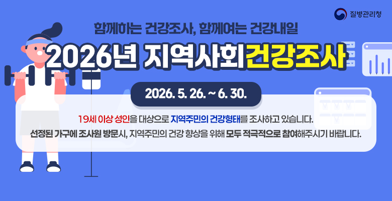 함께하는 건강조사, 함께여는 건강내일 2026년 지역사회건강조사. 2026. 5. 26. ~ 6. 30. / 19세 이상 성인을 대상으로 지역주민의 건강형태를 조사하고 있습니다. 선정된 가구에 조사원 방문시, 지역주민의 건강 향상을 위해 모두 적극적으로 참여해주시기 바랍니다.