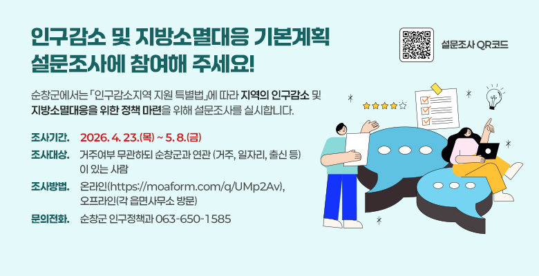 인구감소 및 지방소멸대응 기본계획 설문조사에 참여해 주세요!
순창군에서는 「인구감소지역 지원 특별법」에 따라 지역의 인구감소 및 지방소멸대응을 위한 정책 마련을 위해 설문조사를 실시합니다.
○ 조사기간 : 2026. 4. 23.(목) ~ 5. 8.(금)
○ 조사대상 : 거주여부 무관하되 순창군과 연관(거주, 일자리, 출신 등) 이 있는 사람
○ 조사방법 : 온라인(https://moaform.com/q/UMp2Av),  오프라인(각 읍면사무소 방문)
○ 문의전화 : 순창군 인구정책과 063-650-1585    
설문조사 QR코드 제공 : https://answer.moaform.com/answers/EX9n1B
