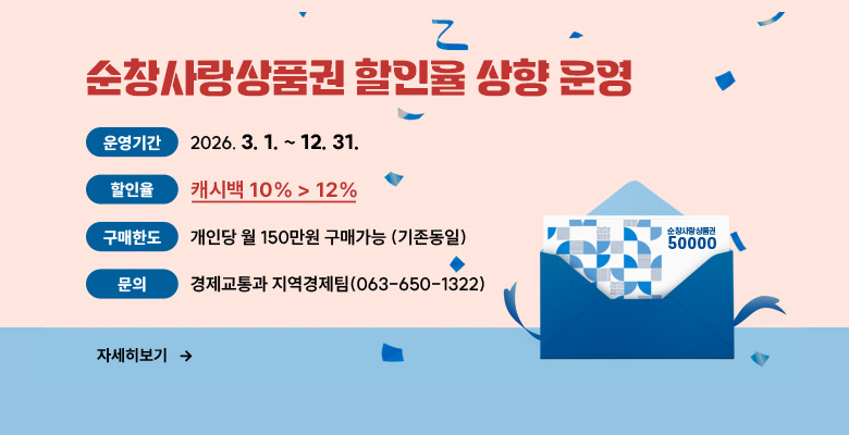 순창사랑상품권 할인율 상향 운영

운영기간 : 2026. 3. 1. ~ 12. 31. 
할인율 : 캐시백 10% → 12%
구매한도 : 개인당 월 150만원 구매가능 (기존동일)
문의 : 경제교통과 지역경제팀(063-650-1322)
자세히보기