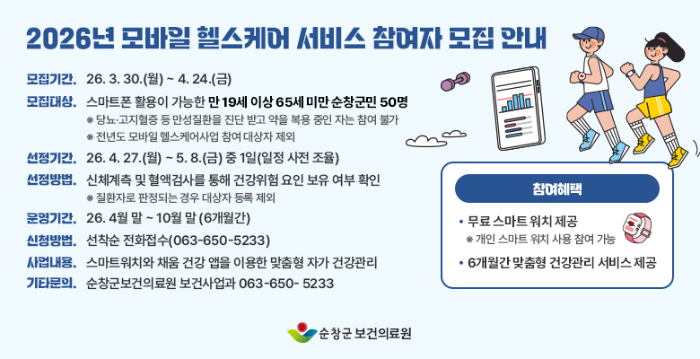 2026년 모바일 헬스케어 서비스 참여자 모집 안내
모집기간: ‘26. 3. 30.(월) ~ 4. 24.(금)
모집대상: 스마트폰 활용이 가능한 만 19세 이상 65세 미만 순창군민 50명
※ 당뇨·고지혈증 등 만성질환을 진단 받고 약을 복용 중인 자는 참여 불가
※ 전년도 모바일 헬스케어사업 참여 대상자 제외
선정기간: ‘26. 4. 27.(월) ~ 5. 8.(금)중 1일(일정 사전 조율)
선정방법: 신체계측 및 혈액검사를 통해 건강위험 요인 보유 여부 확인
※ 질환자로 판정되는 경우 대상자 등록 제외
운영기간: ‘26. 4월 말 ~ 10월 말 (6개월간)
신청방법: 선착순 전화접수(063-650-5233)
사업내용: 스마트워치와 채움 건강 앱을 이용한 맞춤형 자가 건강관리
기타문의: 순창군 보건의료원 보건사업과 063-650- 5233
참여혜택
- 무료 스마트 워치 제공(※개인 스마트 워치 사용 참여 가능)
- 6개월간 맞춤형 건강관리 서비스 제공
순창군보건의료원