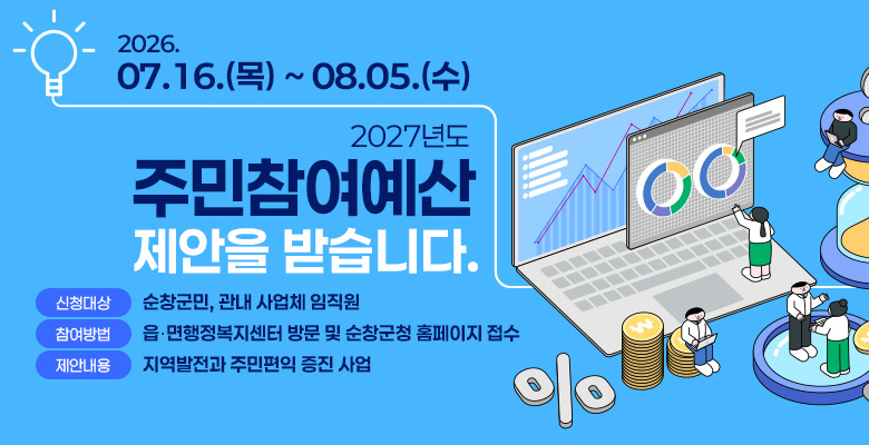2027년도 주민참여예산 제안을 받습니다.
2026. 7. 16.(목) ~ 2026. 8. 5.(수)
신청대상 : 순창군민, 관내 사업체 임직원
참여방법 : 읍․면행정복지센터 방문 및 순창군청 홈페이지 접수
제안내용 : 지역발전과 주민편익 증진 사업 