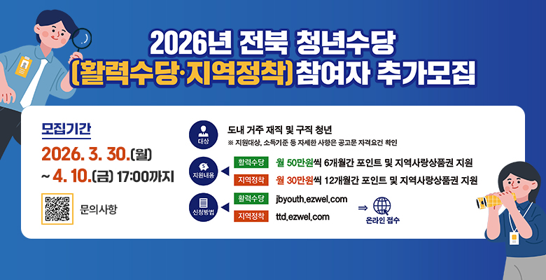 2026년 전북 청년수당(활력수당·지역정착)참여자 추가모집
모집기간 : 2026. 3. 30.(월) ~ 4. 10.(금) 17:00까지
문의사항 : QR코드 제공 - https://open.kakao.com/o/pyBMh5hi
대상 : 도내 거주 재직 및 구직 청년 ※ 지원대상, 소득기준 등 자세한 사항은 공고문 자격요건 확인
지원내용 : 활력수당(월 50만원씩 6개월간 포인트 및 지역사랑상품권 지원), 지역정착(월 30만원씩 12개월간 포인트 및 지역사랑상품권 지원)
신청방법 : 활령수당(jbyouth.ezwel.com), 지역정착(ttd.ezwel.com) → 온라인 접수
