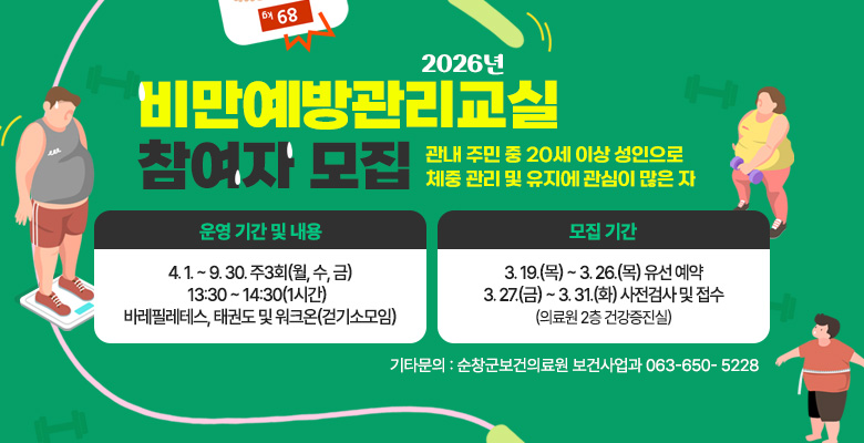 2026년 비만예방관리교실 참여자 모집
   ❍ 모집대상
     - 관내 주민 중 20세 이상 성인으로 체중 관리 및 유지에 관심이 많은 자
   ❍ 모집 기간 
     - 3. 19.(목) ~ 3. 26.(목) 유선 예약
      - 3. 27.(금) ~ 3. 31.(화) 사전검사 및 접수(의료원 2층 건강증진실)
   ❍ 운영 기간 및 내용 
     - 4. 1. ~ 9. 30. 주3회(월, 수, 금), 13:30 ~ 14:30(1시간)  
     - 바레필레테스, 태권도 및 워크온(걷기소모임)
   ❍ 기타문의: 순창군보건의료원 보건사업과 ☎ 063)650- 5228