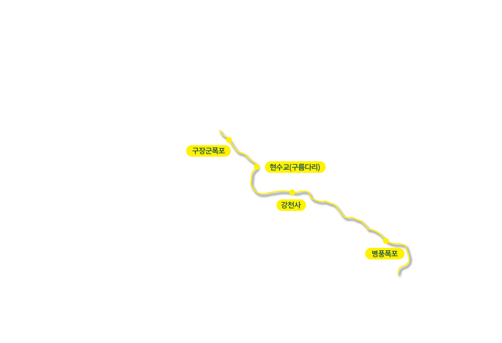 강천산 맨발산책로