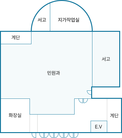 2청사 1층 안내도. 1층 현관을 들어선 후 우측엔 E.V와 계단, 왼쪽에는 화장실이 위치해 있는데 바로 중아에 위치해 있는 민원과를 지나게 되면 맞은편에 서고, 지가작업실이 있음. 이를 기준으로 우측방향으로 계단이 있고 왼쪽에 서고가 있음.