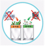 분리수거를 하는 모습
