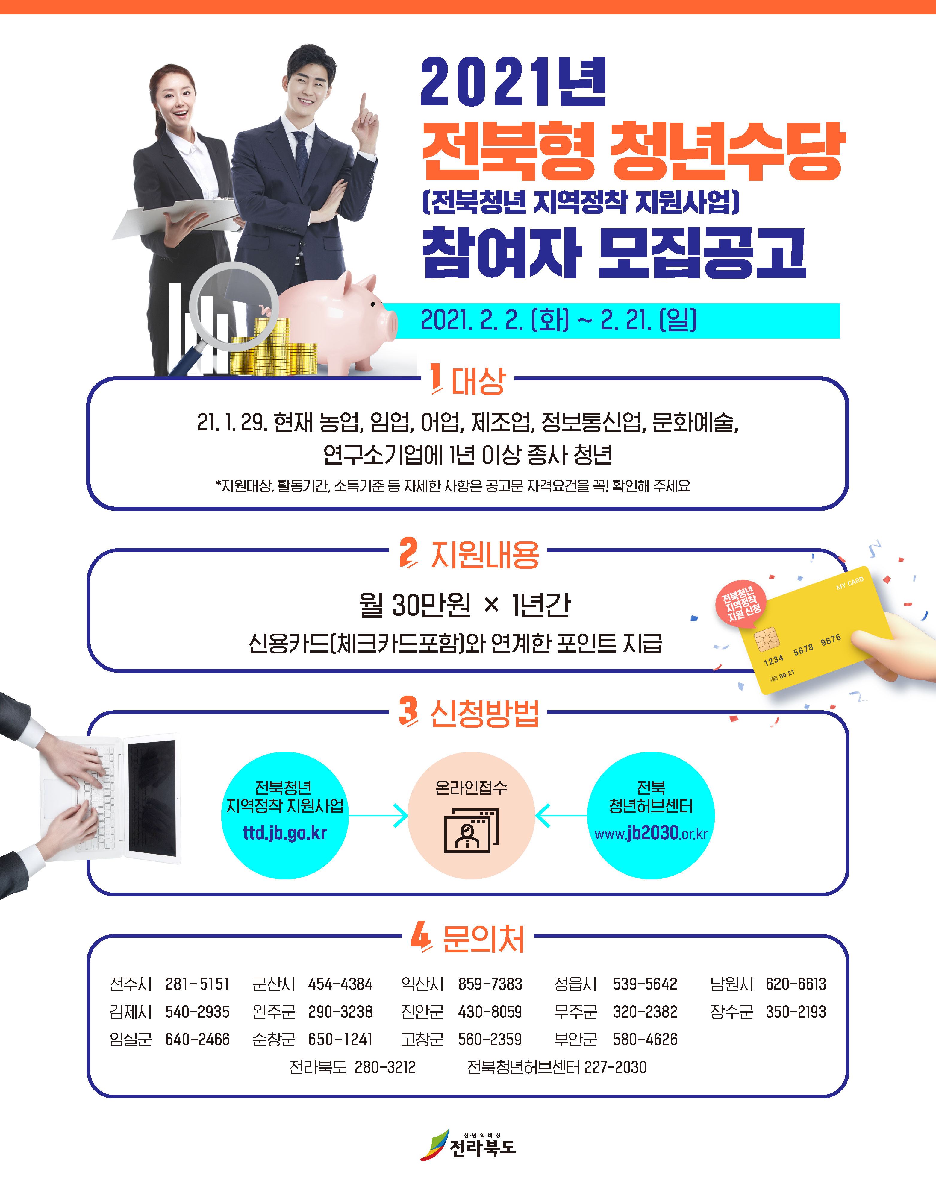 2021년 전북형 청년수당 지원 참여자 모집공고 이미지(1)
