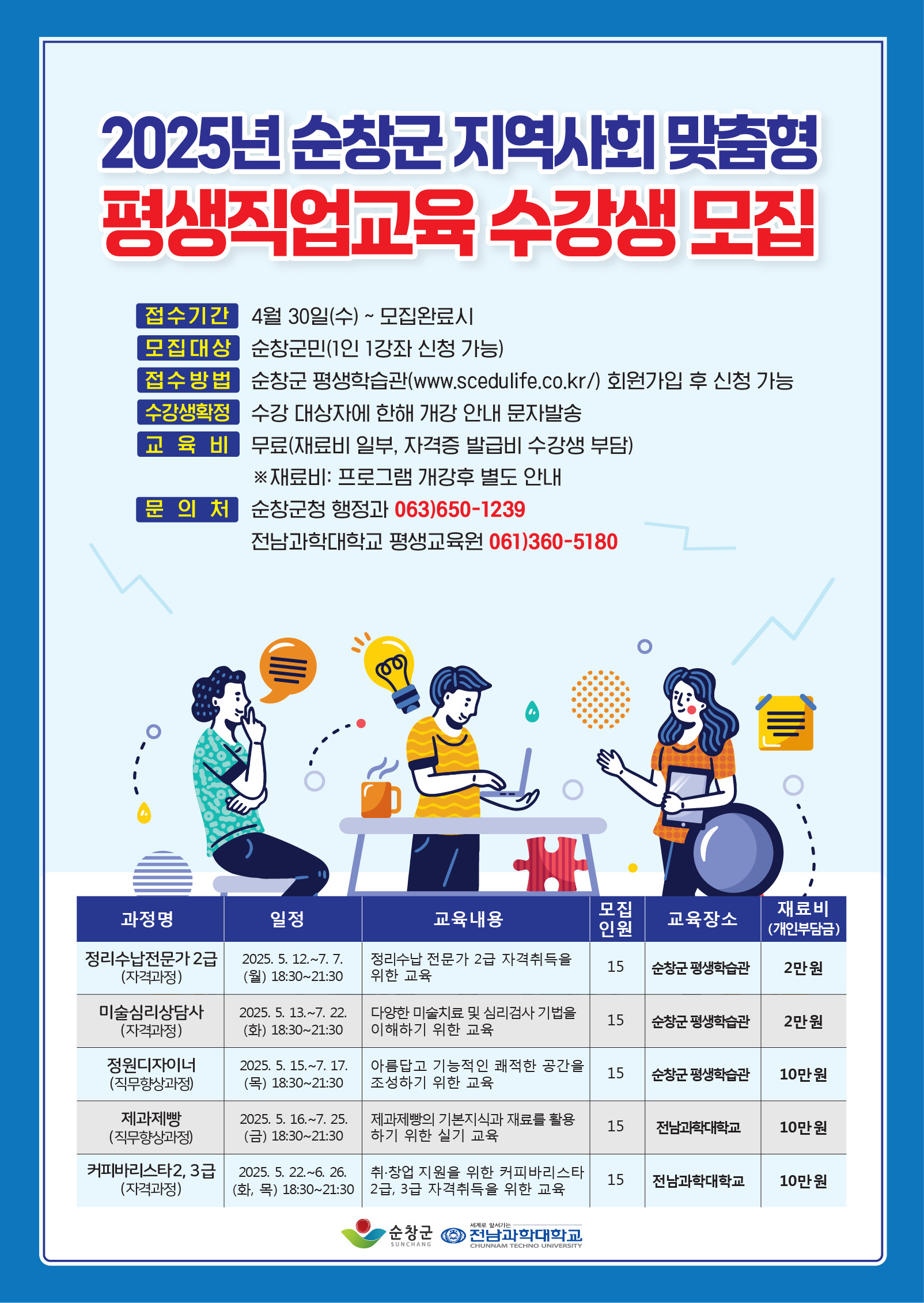 2025년 순창군 지역사회 맞춤형 평생직업교육 수강생 모집 이미지(1)