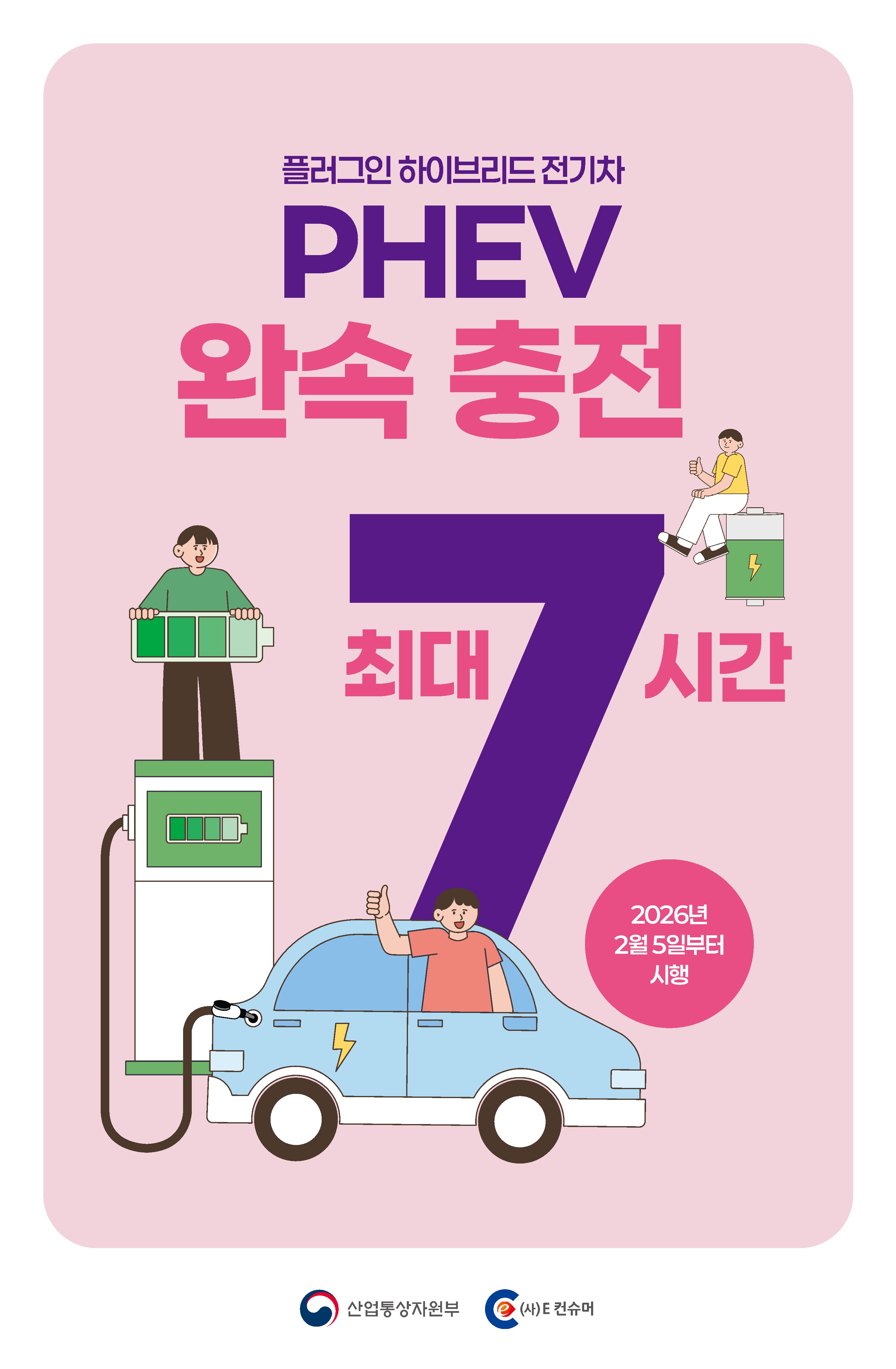 전기자동차 충전구역 과태료 기준 변경안내(2026.02.05 시행) 이미지(1)