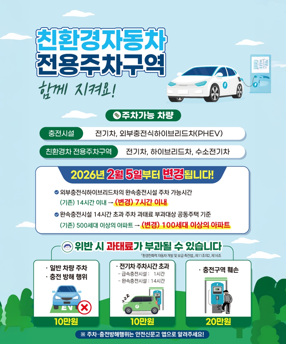 전기자동차 충전구역 과태료 기준 변경안내(2026.02.05 시행) 이미지(3)