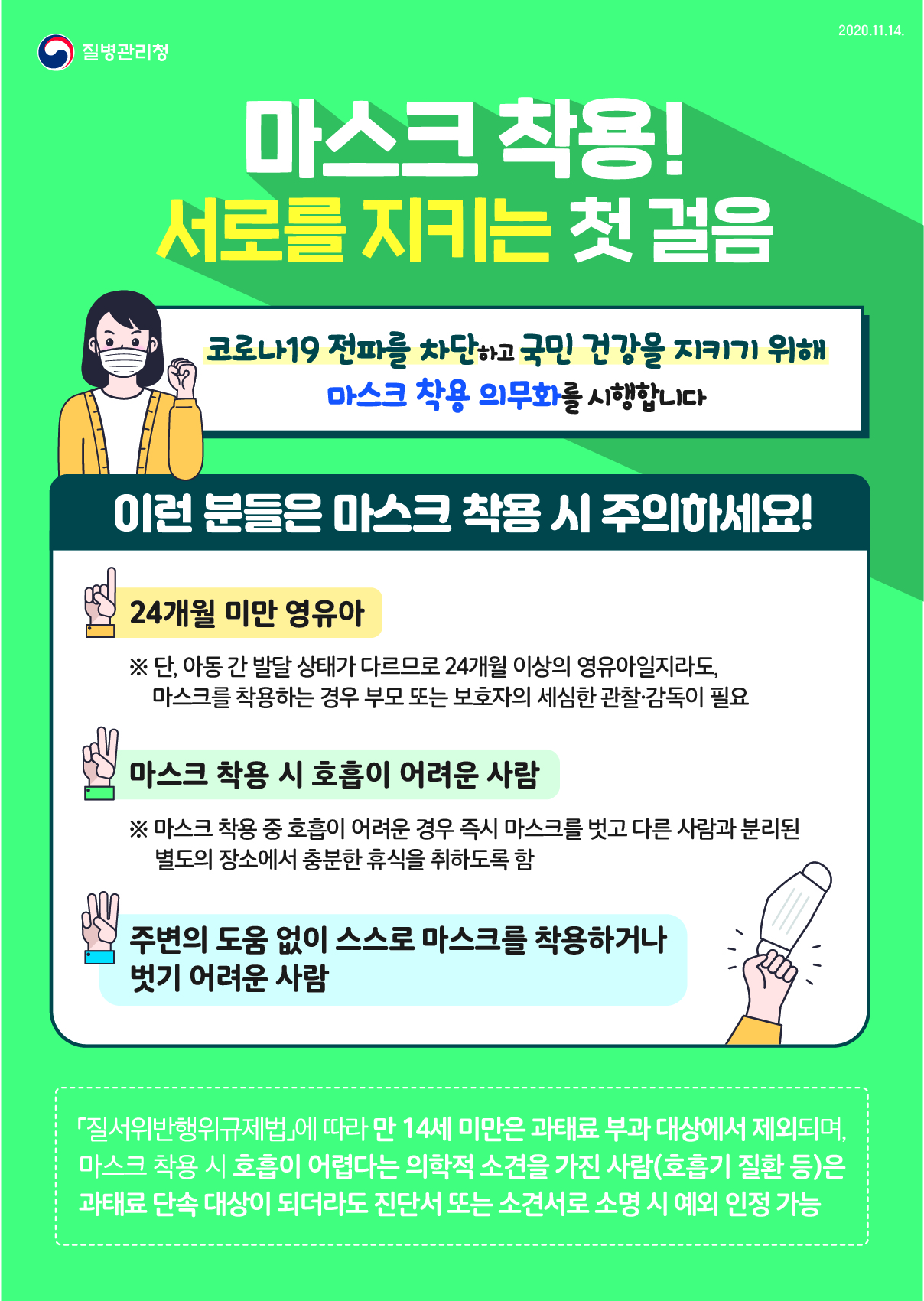 마스크 착용 의무화 안내 (2)