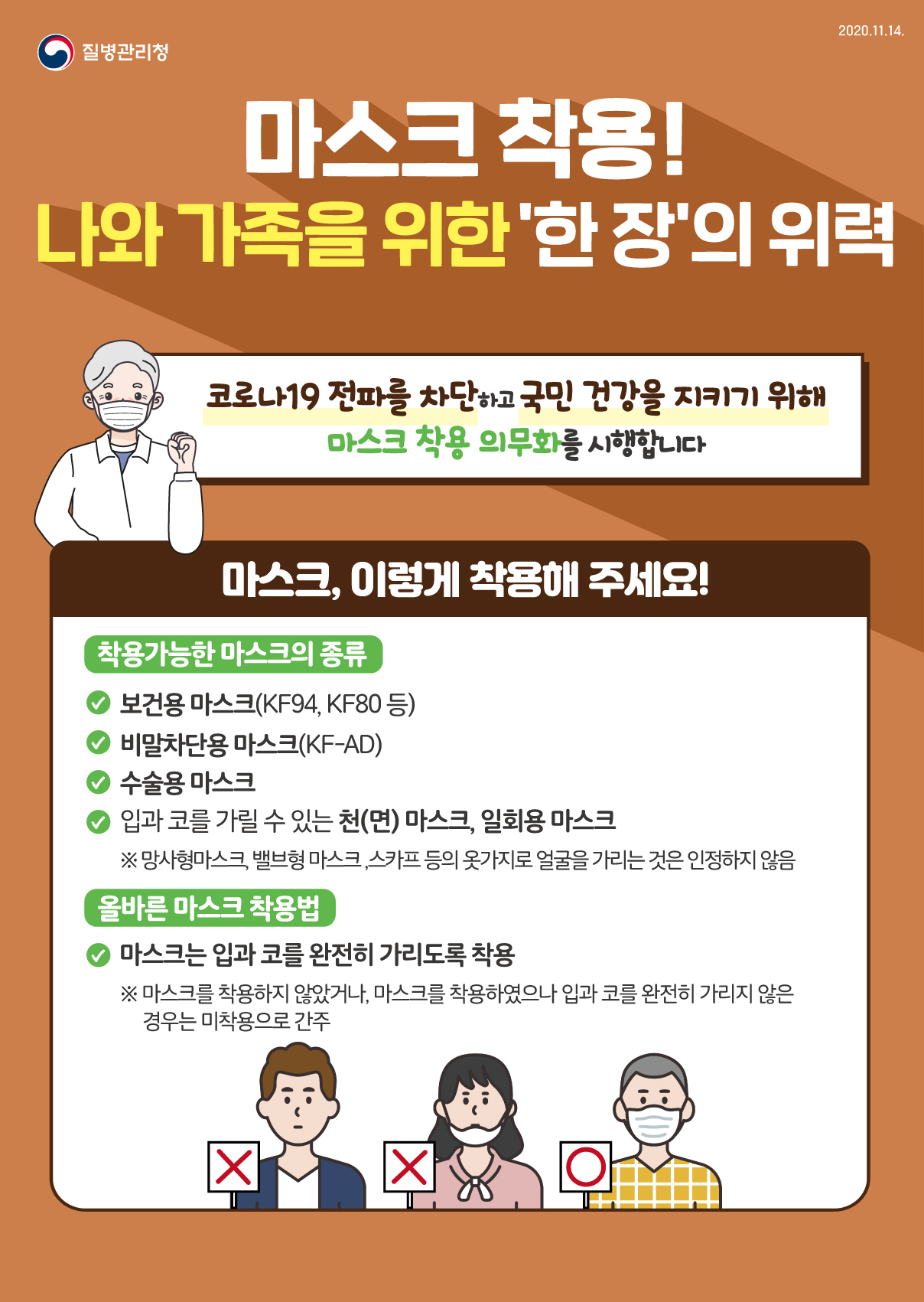마스크 착용 의무화 안내 (3)