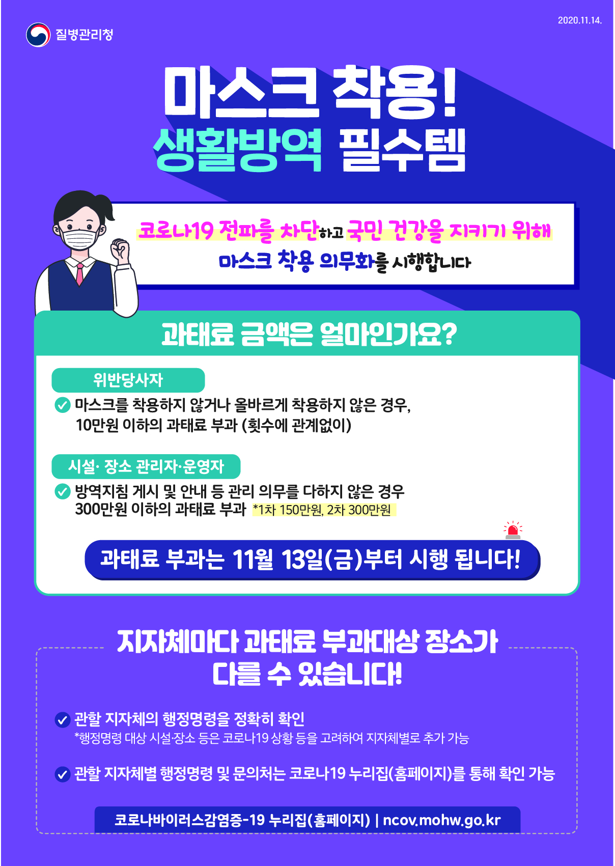 마스크 착용 의무화 안내 (4)